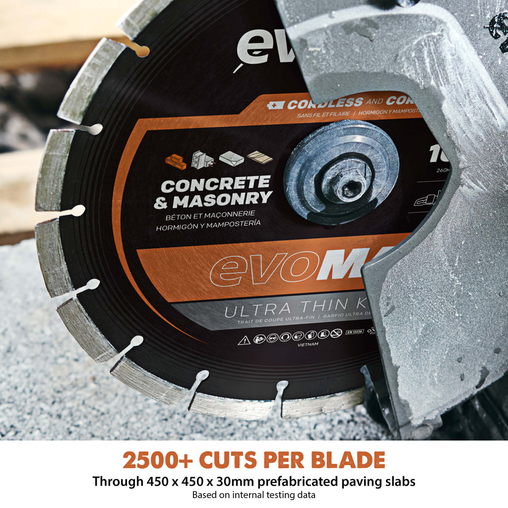 Disc Premium diamantat segmentat EVOMAX 230mm Premium, Ultra-Subtire, Ø230 x 22.2mm - Imagine 5
