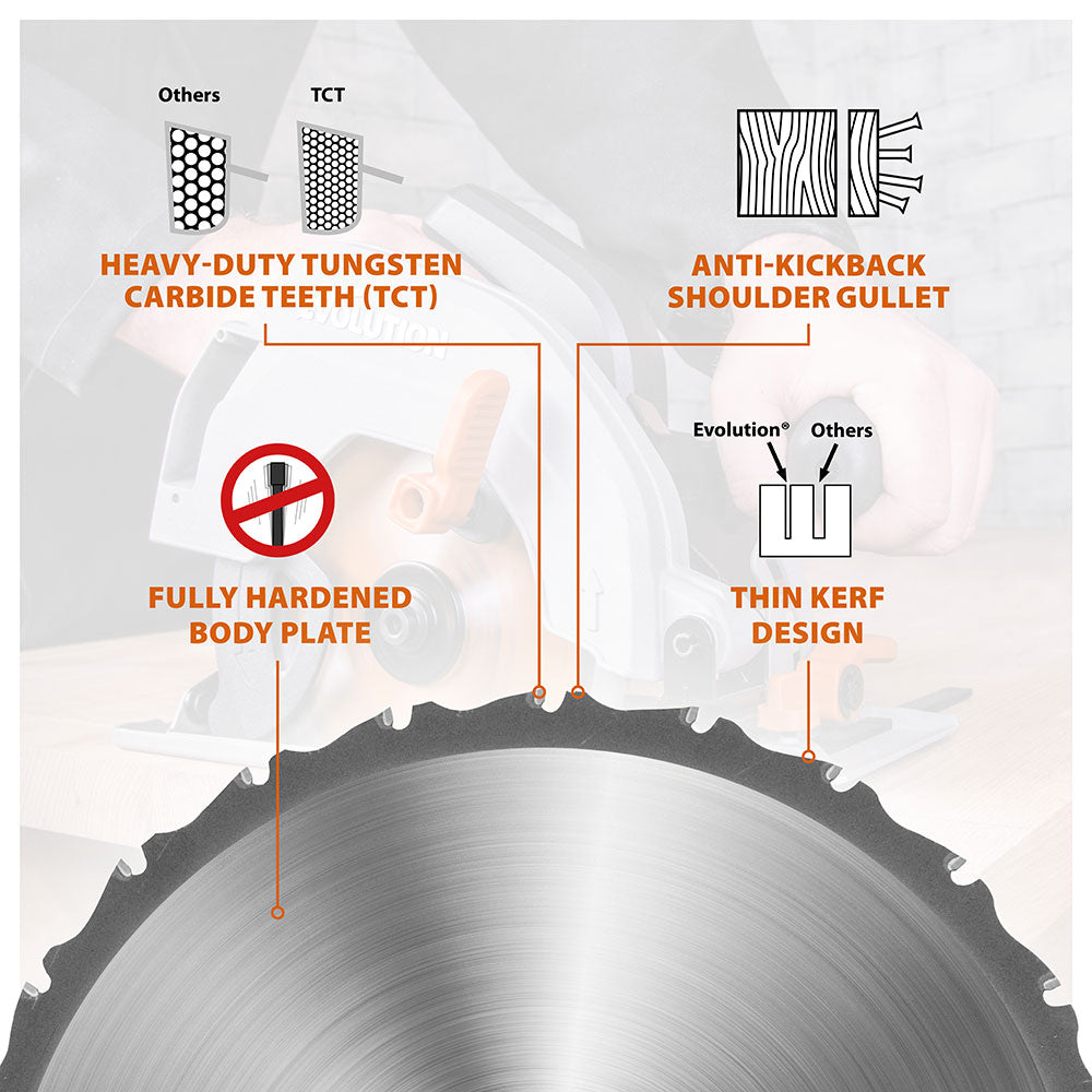 Panza circular pentru taiat multi-materiale, pentru fierastraie circulare Evolution 165mm, Ø165 x 20 mm, 18 de dinti TCT - Imagine 6