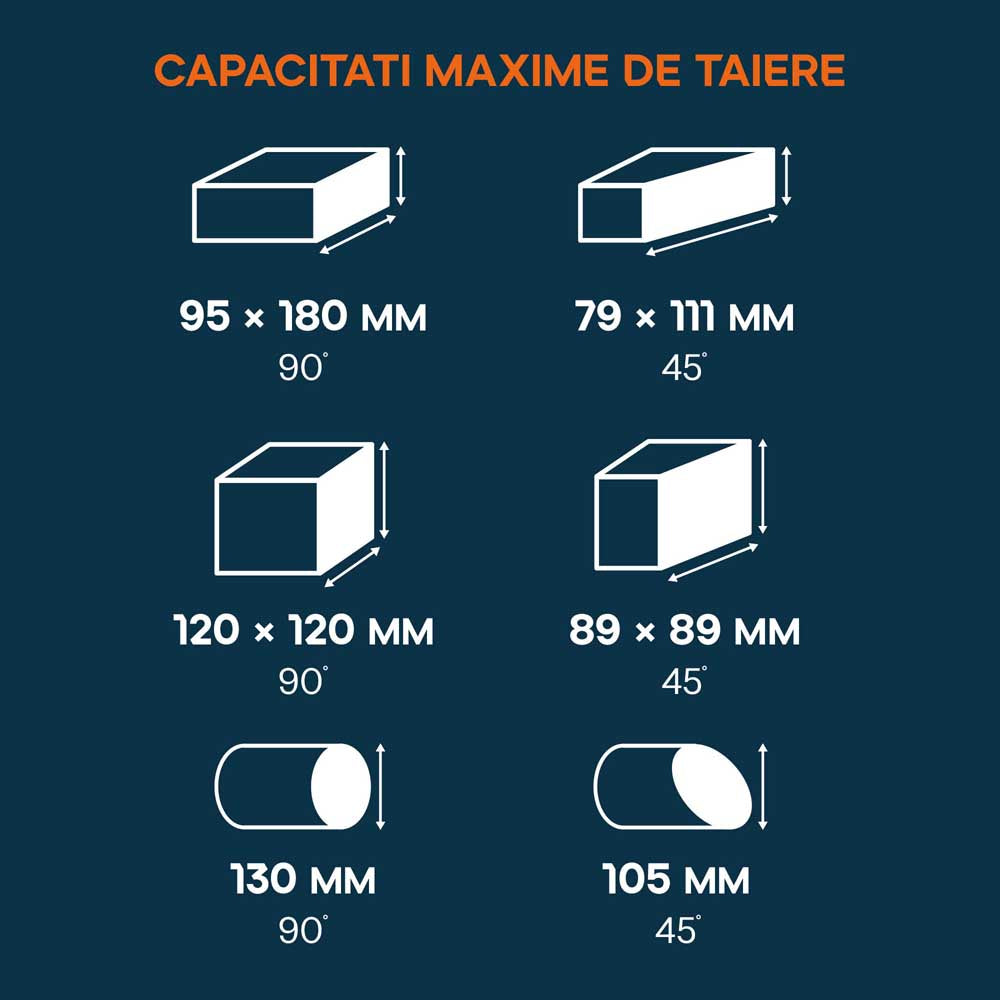 Fierastrau de debitat metal Evolution S355CPSL cu disc TCT 355mm pentru otel moale - Imagine 2