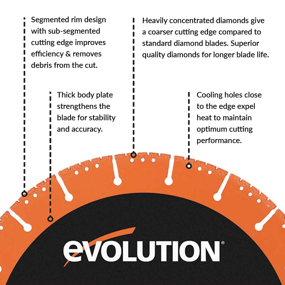 Disc diamantat segmentat multifunctional, pentru masinile de taiat Evolution 300mm, Ø300 x 22.2 mm - Imagine 4